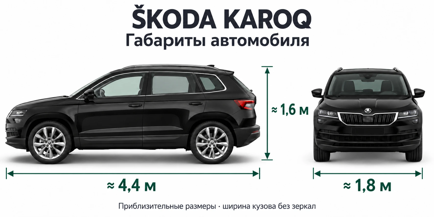 Габариты Škoda Karoq: около 4,4 × 1,8 × 1,6 м